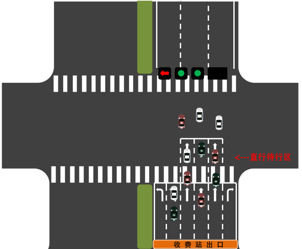 当左转弯信号灯为绿灯且电子显示屏提示"直行车辆允许进入待行区"时