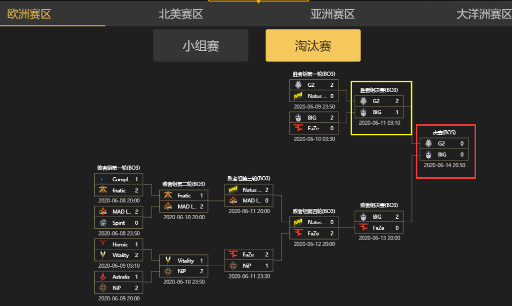 虎牙CSGO比赛：BIG决赛G2，G2能否战胜BLG拭目以待