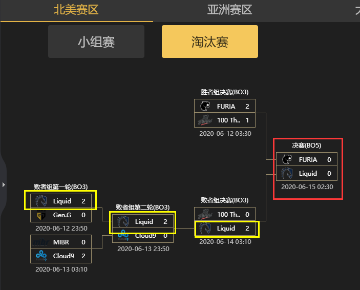 虎牙CSGO比赛：BIG决赛G2，G2能否战胜BLG拭目以待