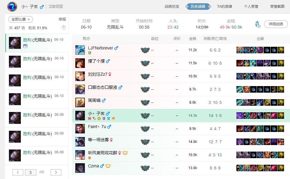 三国贝贝连招脚本_lol连招脚本_lol开连招脚本会不会封号