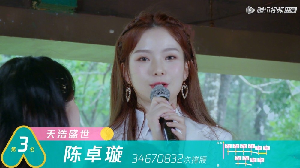创造营2020第一次排名_《创造营2020》成团之夜,希林娜依·高排名第一,张艺