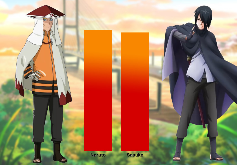 火影:漩涡一族与宇智波一族战力,博人领先佐良娜,鸣人输给了斑