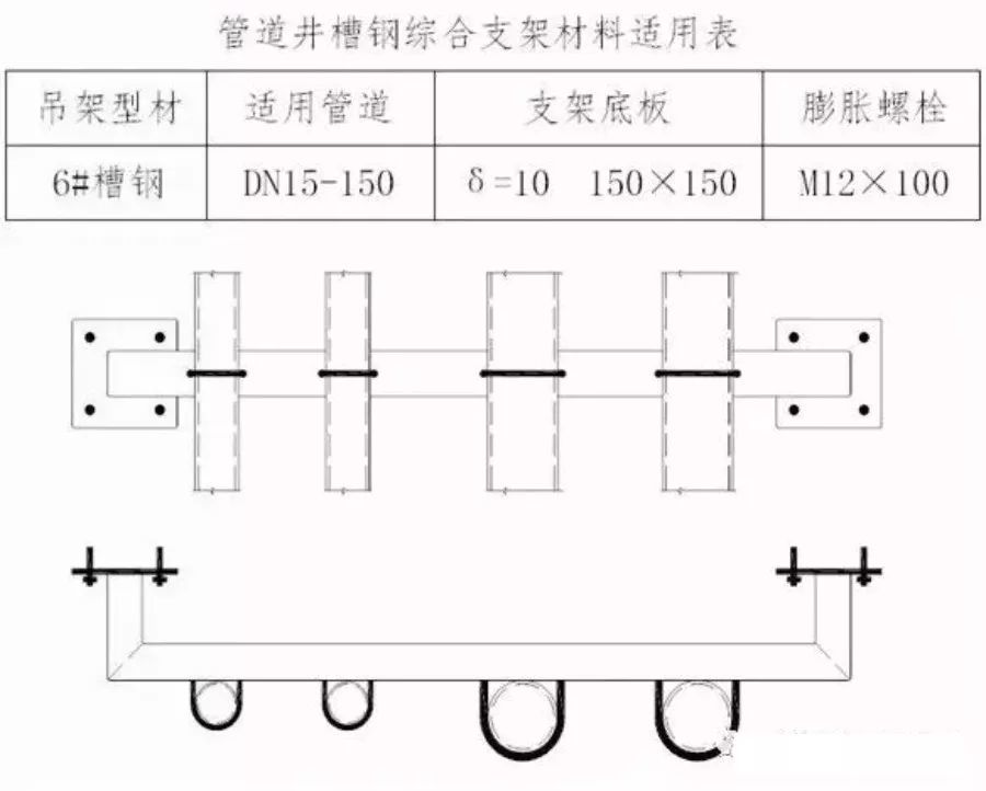 支架管道支架多大用角鋼多大用槽鋼用什麼類型支架