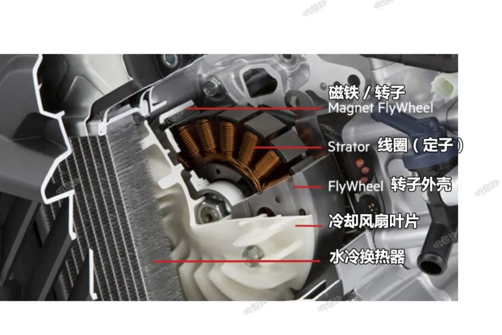 摩托讲堂#原来你是这样的黑科技,为什么pcx150的省油不是抠出来的