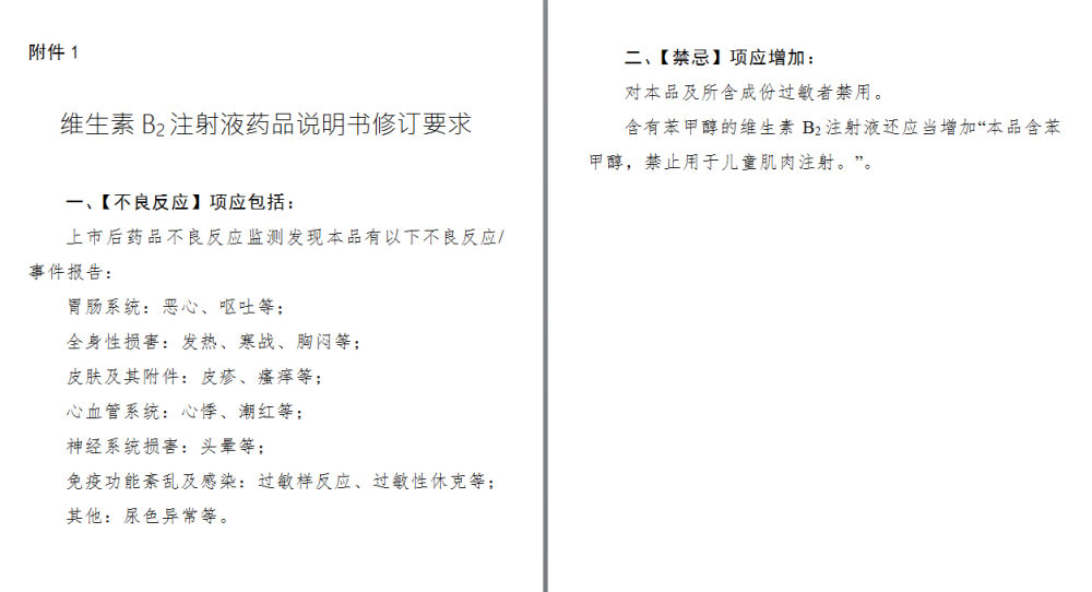 维生素b2注射剂说明书修订不良反应 禁忌项明确 腾讯新闻