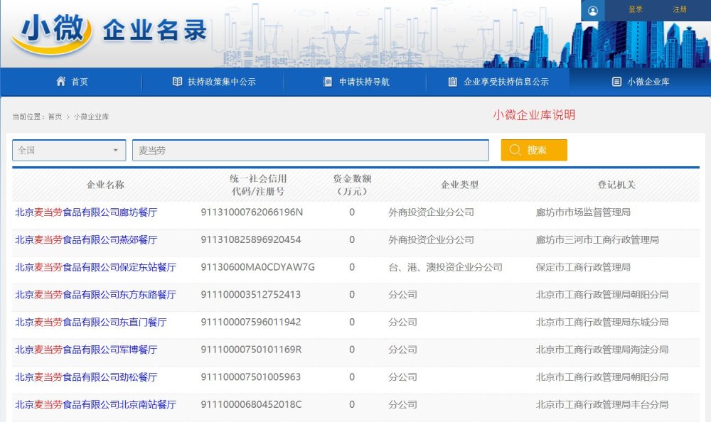 小微企业名录网站收录的瑞幸系公司和麦当劳餐厅央企不想承担"发错钱"