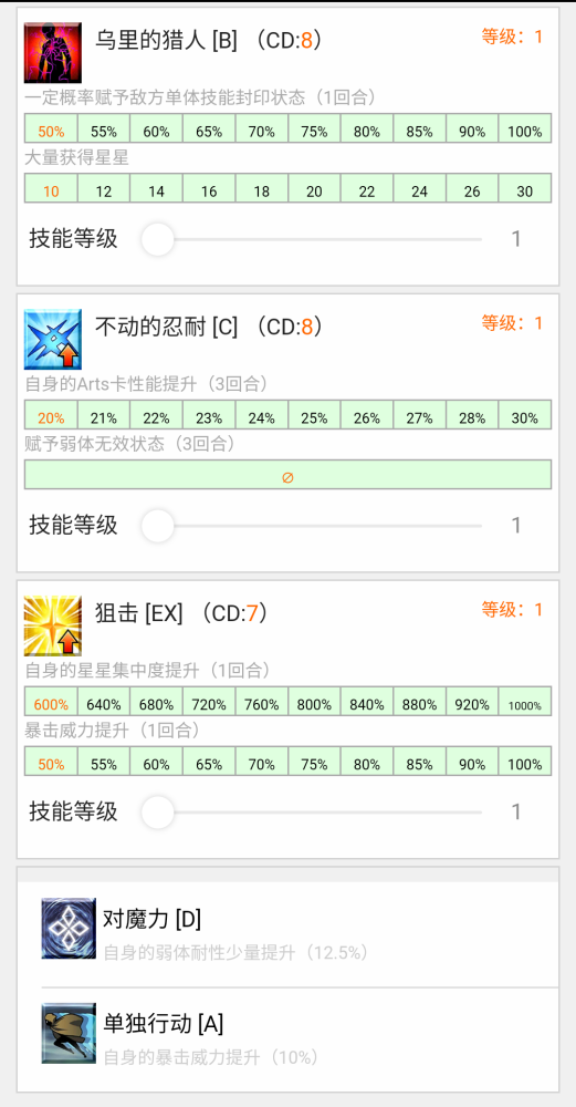 Fgo威廉 退尔测评 独特的必中 对回避状态特攻 腾讯新闻