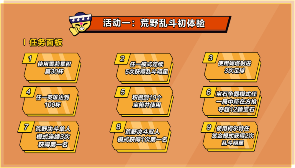 Sc 三兄弟 高能大乱斗 粉丝福利等你来拿 腾讯新闻