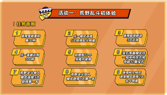 Sc 三兄弟 高能大乱斗 粉丝福利等你来拿 腾讯网