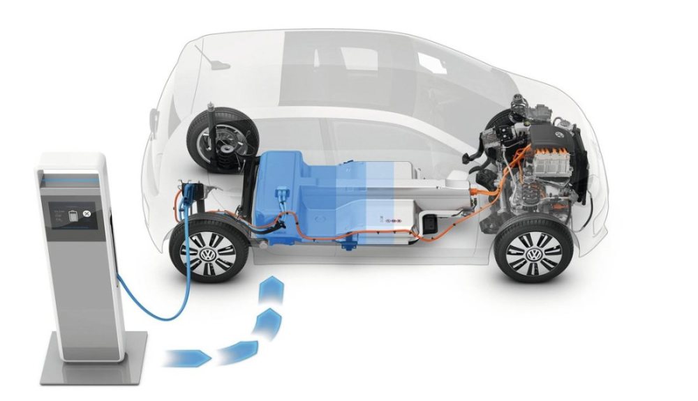 每次都把电量用尽 新能源车开多久会坏?