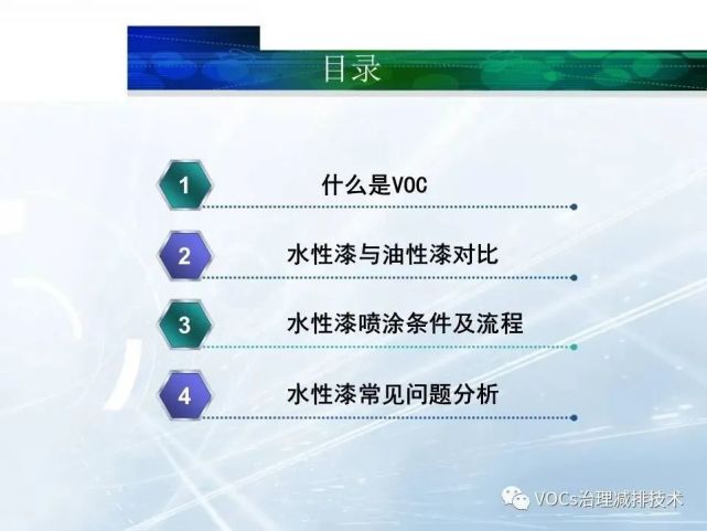 由油性漆转换为水性漆 你准备好了吗 腾讯网