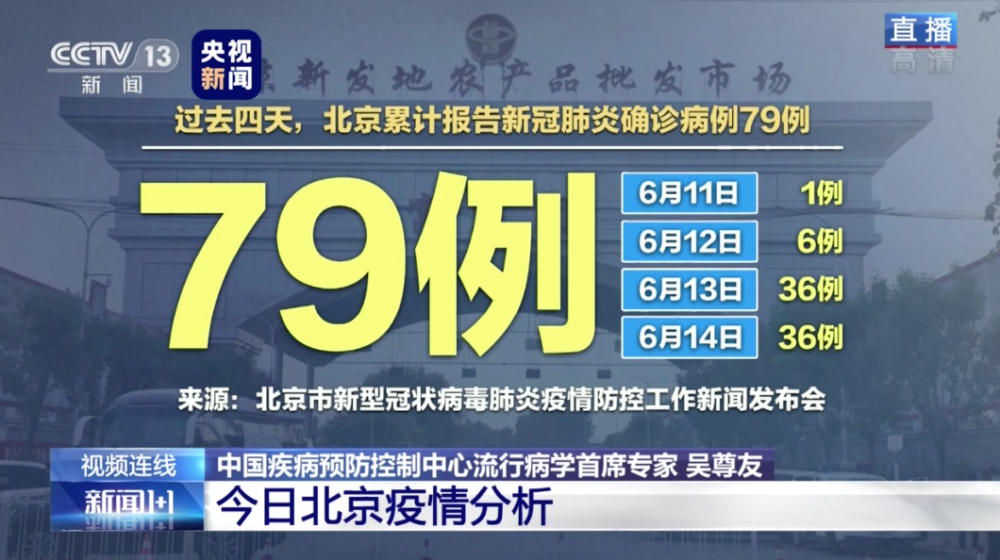 河北新增确诊病例4例北京27例邯郸两地发布最新通知