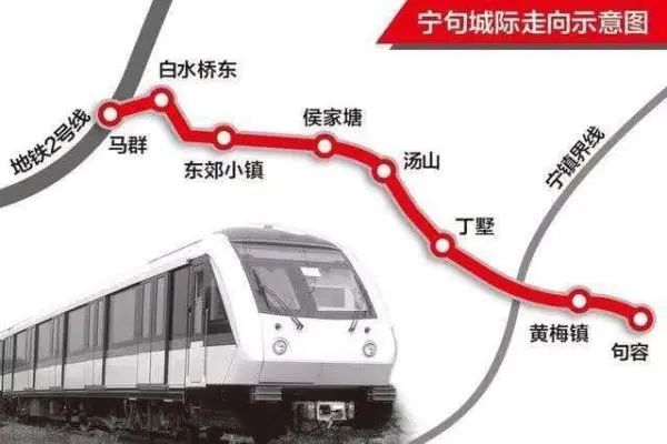 南京地铁直达句容宁句城际未来发展如何