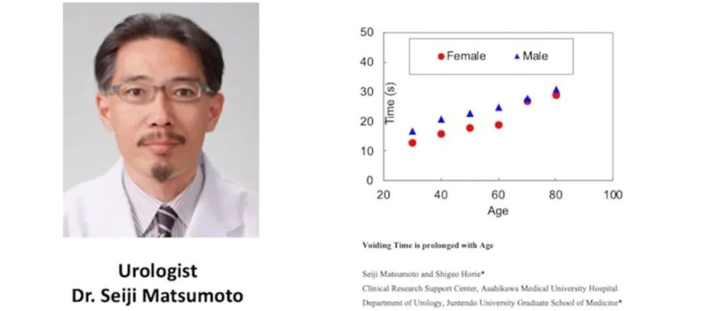 科学家|一个浪费科学家的自白：为什么我要研究这些“无用之物”？