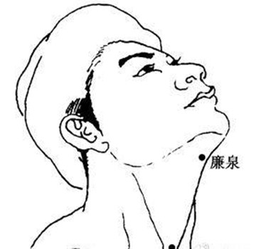 针灸穴名解——任脉腧穴廉泉