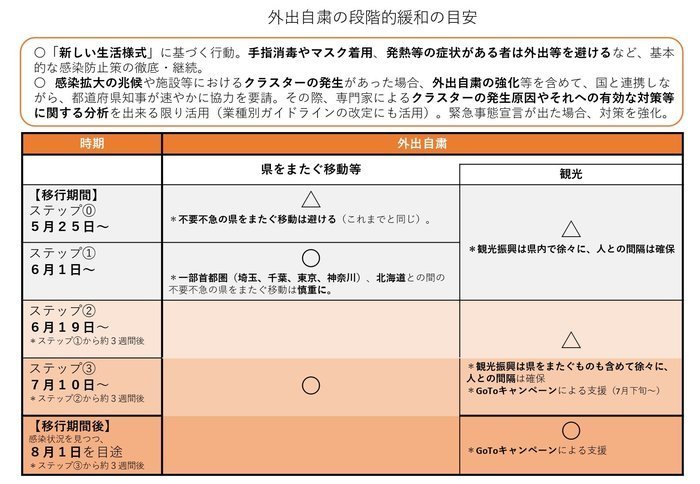 日本新版护照发行 一本看遍霓虹最美风景 腾讯新闻