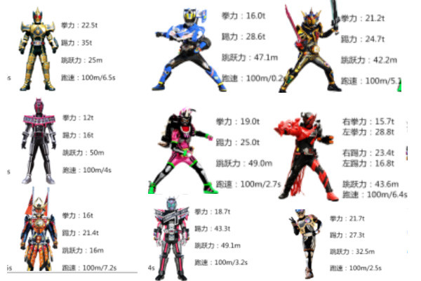 平成假面骑士数据大全图片