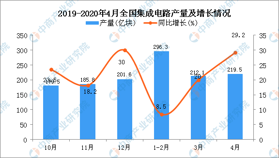 375分在江苏排名多%_江苏主帅:多进1个三分就赢了比赛不够完美