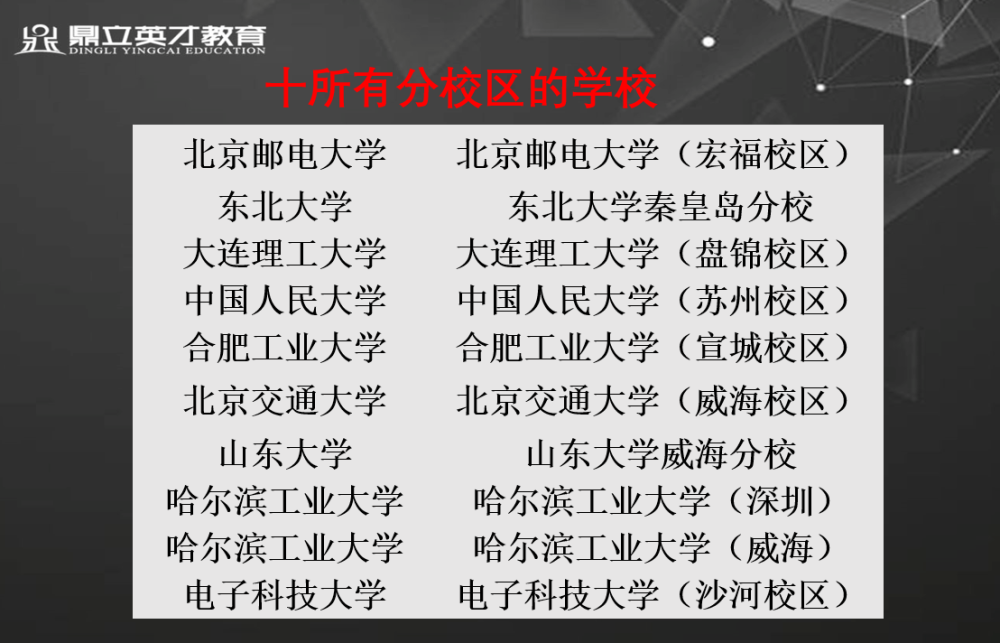 魔兽世界 评级战场职业配置推荐 从低分到高分 1800其实并不难 电竞主播网