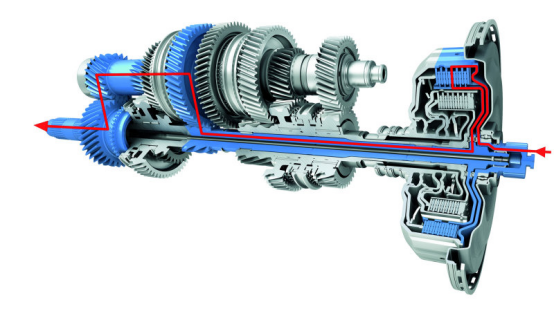 什么是双离合变速器?