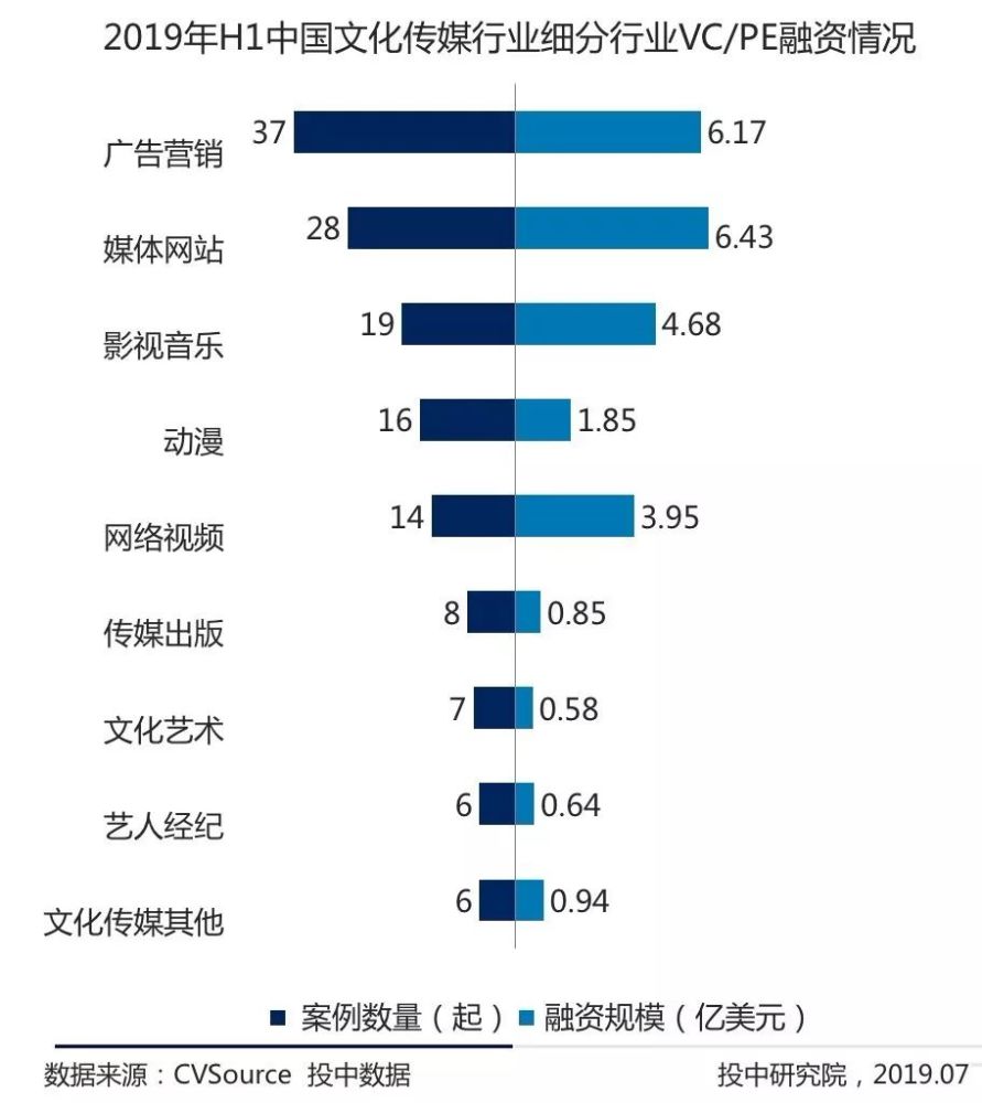 鹿港科技影视新片_鹿港科技 影视_鹿港科技招聘