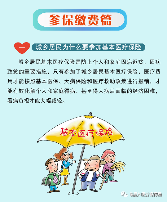 医保政策解读临夏州城乡居民基本医疗保险政策宣传要点