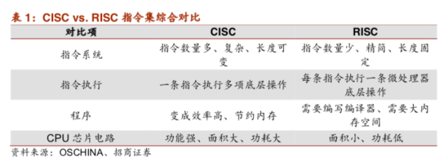腾讯内容开放平台