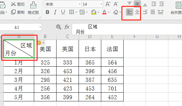 wps表格制作斜线表头