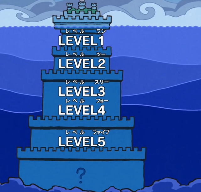 海贼王:推进城的犯人为何从未有一人处死?反而是一直关着?