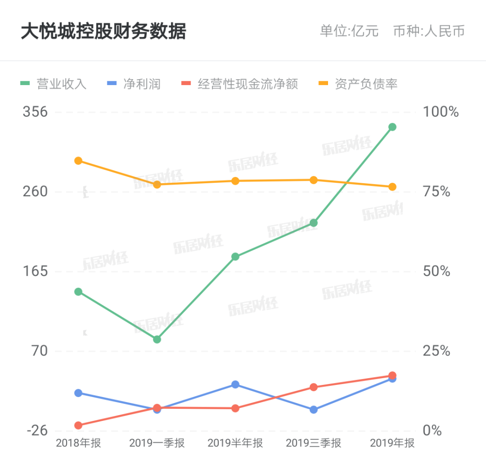 2020重庆都市区经济_2020年前三季度GDP总量前十城市出炉,重庆取代广州列