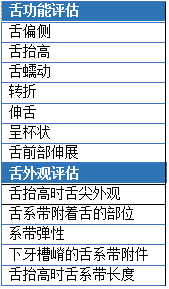 娃研所丨寶寶舌繫帶過短會影響說話嗎要手術嗎