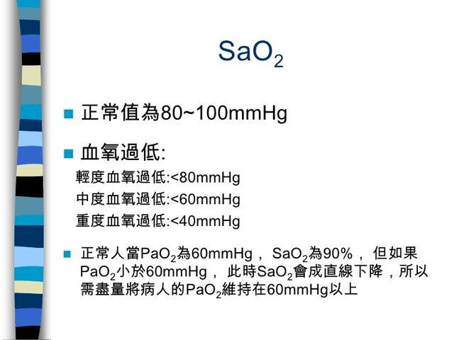 如果血氧飽和度低於95%,會很容易感到勞累,呼吸急促,思維或注意力不