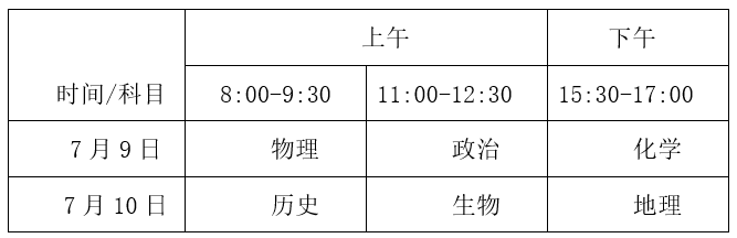 三亚2020高考中学排名_海南中学三亚学校开展2020年高考模拟演练