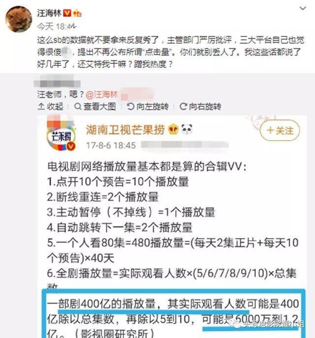 【历史第一人】赵丽颖网播量破1800亿遭质疑 这到底是什么情况? 