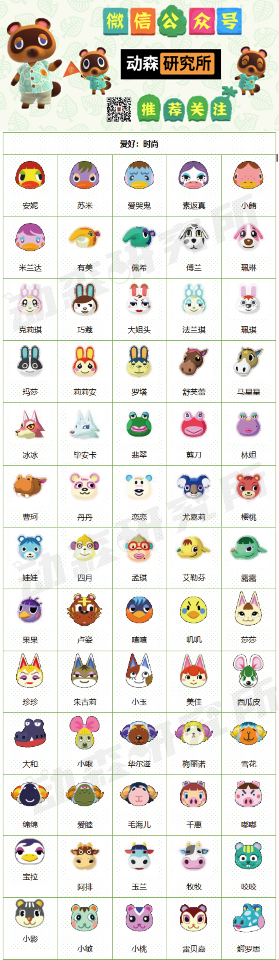 6种居民爱好大揭秘 你家的小动物 竟然喜欢 动森