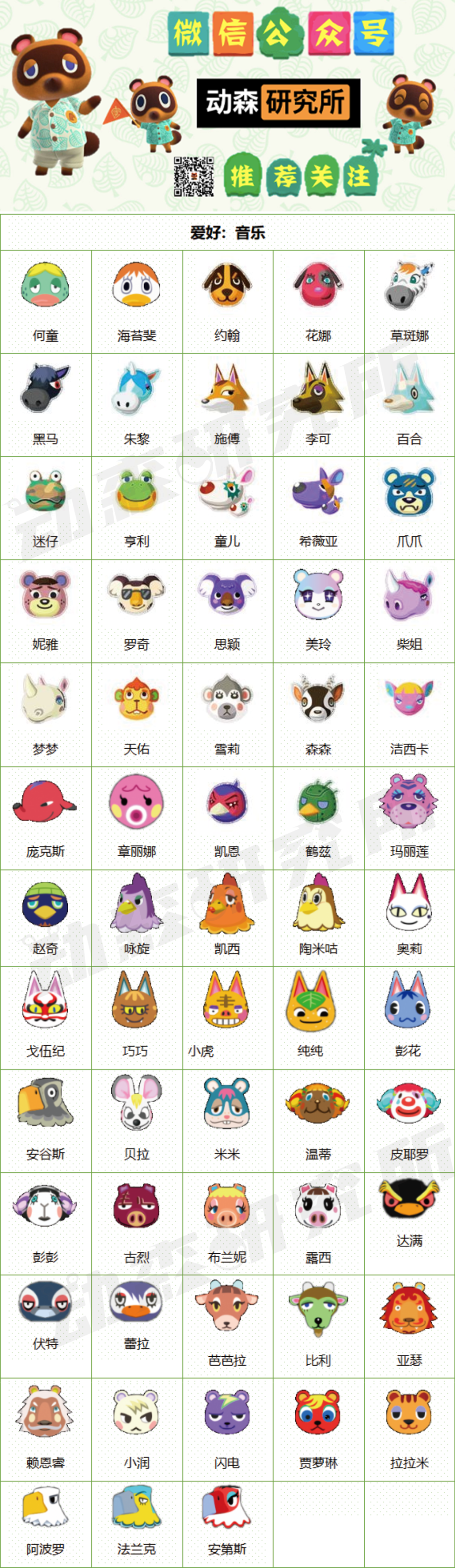 6种居民爱好大揭秘 你家的小动物 竟然喜欢 动森