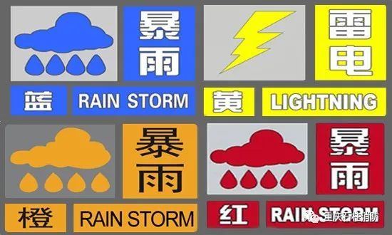 暴雨预警信号分蓝黄橙红四级