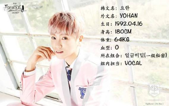 又一韩国男团成员去世了 死因不明 年仅28岁 腾讯新闻