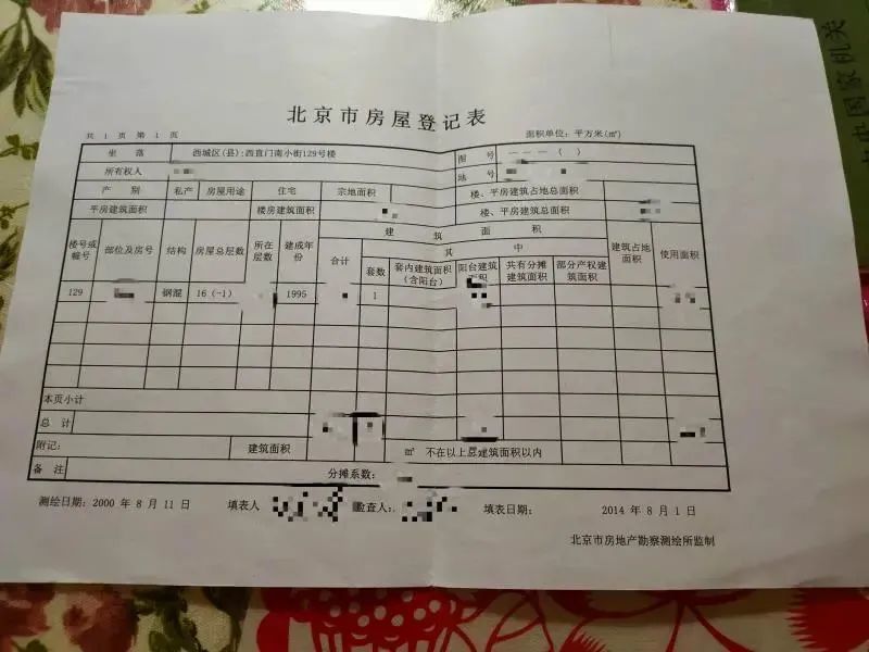 老兩口年齡70等房本還要等幾年