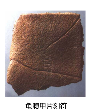 走进漯河舞阳贾湖之契刻符号