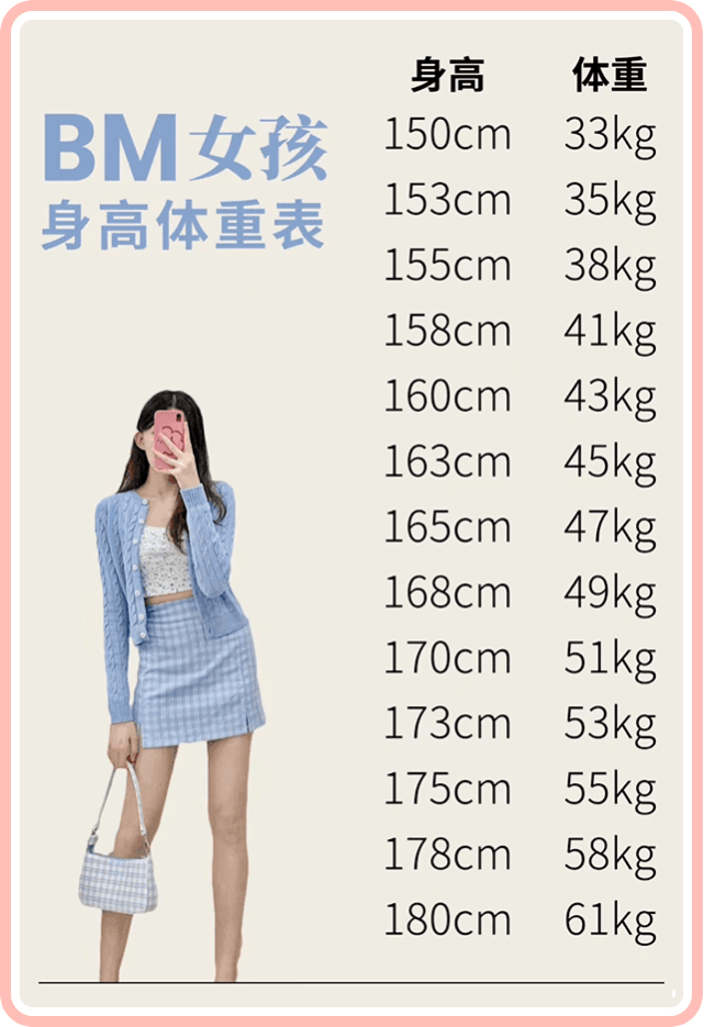 中国女性的审美跑偏 从体重不过百开始 中国女性 体重 标准体重
