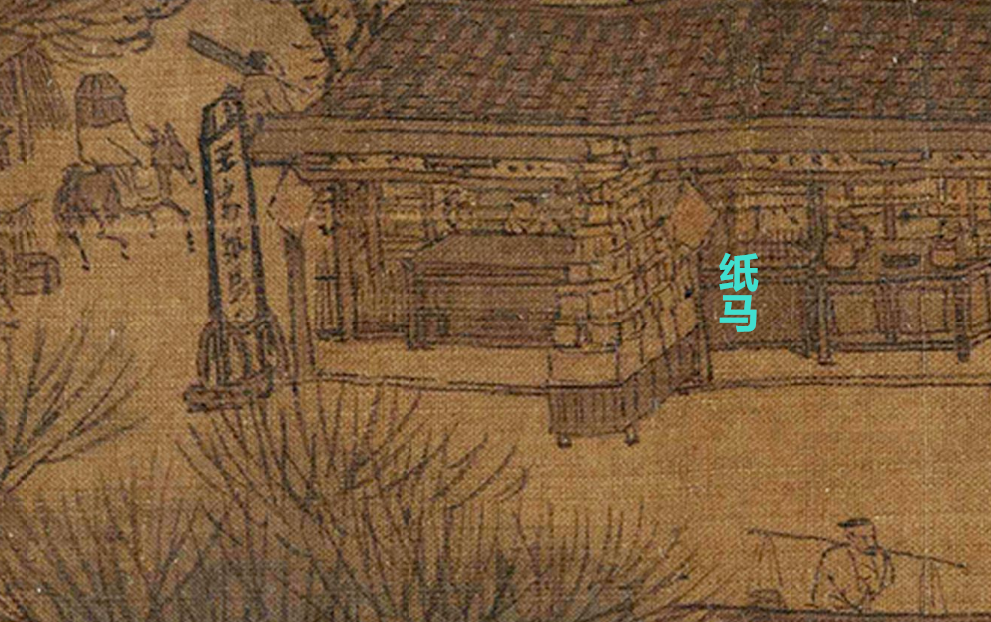 《清明上河图》中的王家纸马铺