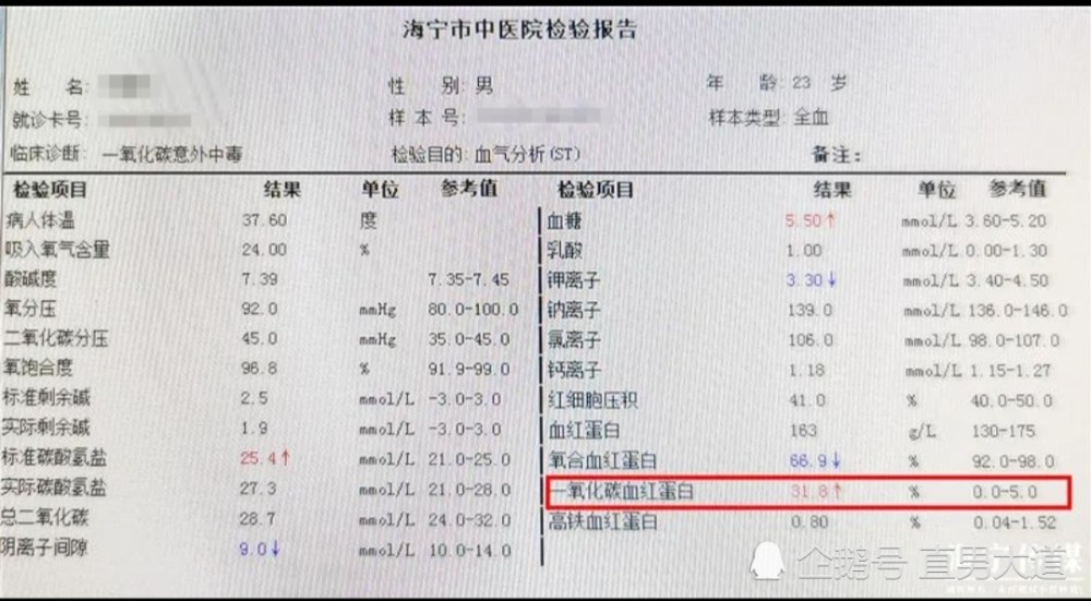 父子3人在家涮火锅 一不小心3人都涮进医院 腾讯新闻