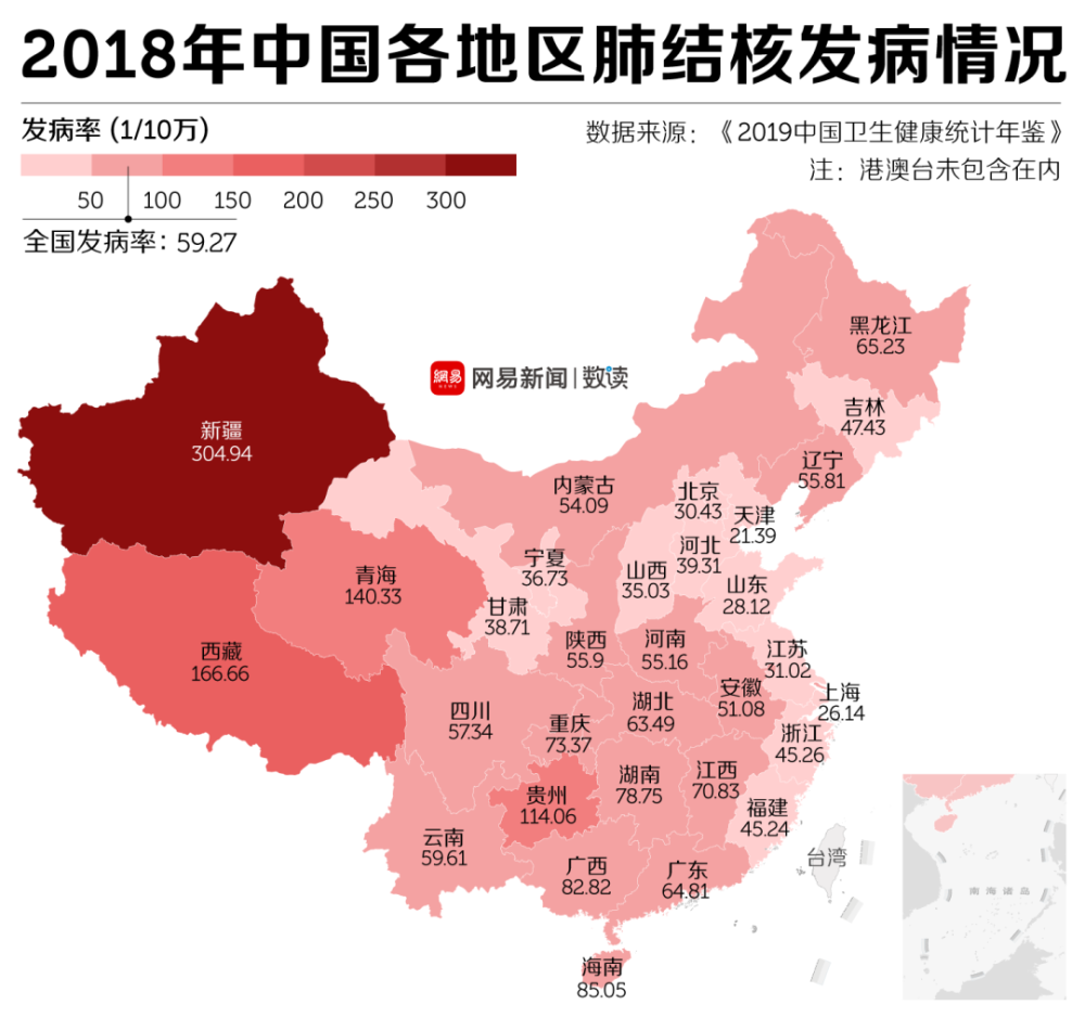 每年折磨100万中国人的白色瘟疫,终于可以把你关进牢笼了