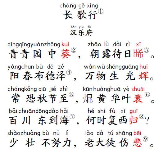 小学生必背古诗75首02长歌行汉乐府