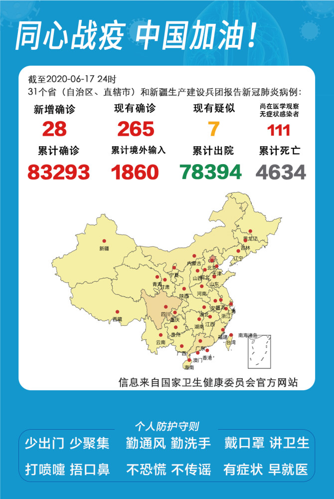 昨日本土新增确诊24例 北京21例涉三个区 腾讯新闻