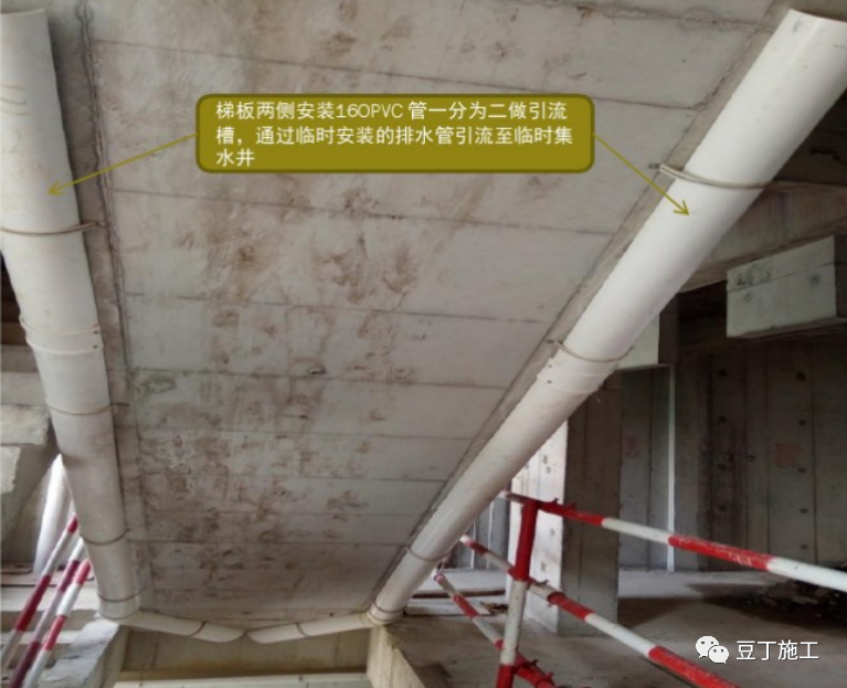 休息平台反坎,管边封堵;2,引流部位: 外墙,楼梯平台;3,湿区截水封堵