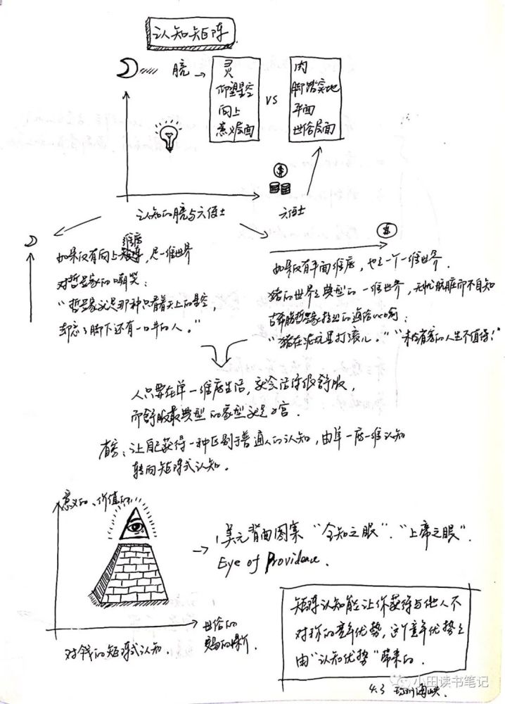 窃格瓦拉的 名言 腾讯新闻