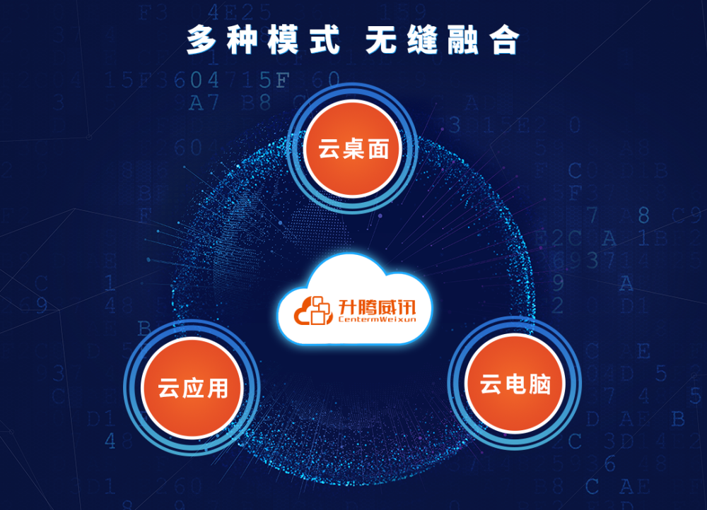 大显身手威讯云电脑方案优势彰显实践桌面云20融合路线