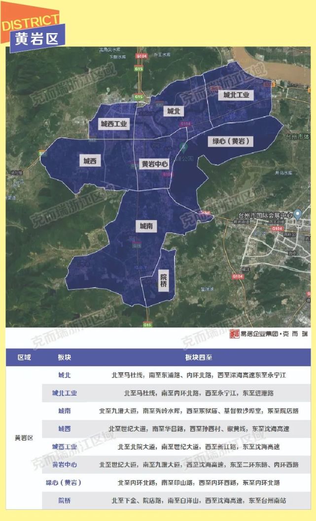 3分钟看懂台州地产版图34个板块精细划分地图来了